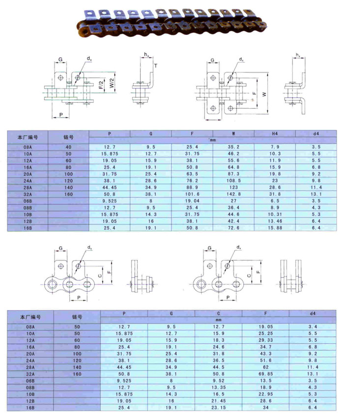 短节距输送滚子链附件